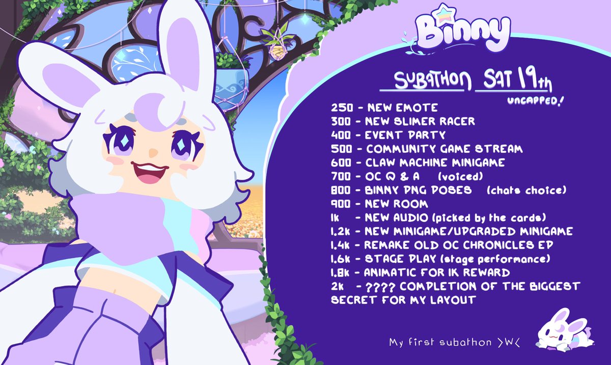binoftweets's tweet image. I'm doing my first ever uncapped Subathon, next week on Saturday!  

I'm very excited since I've never really done one of these before. 

I hope to see you all there.   
It'll be on my twitch under the name binoftrash