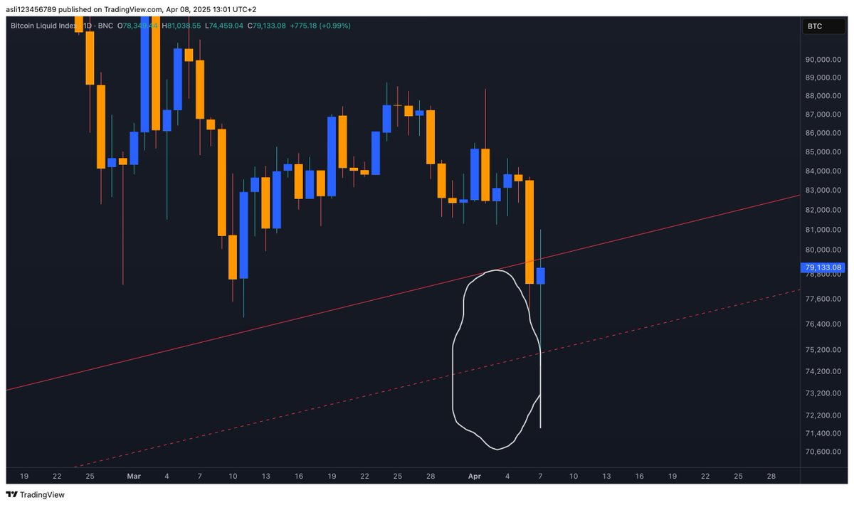 Asli123456798 tweet media