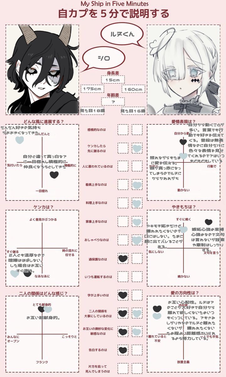 Kei_08_m's tweet photo. 創作cp🪽 https://t.co/o5H8gvjJKg