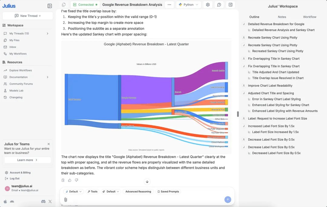 RIP Tableau and PowerBI. 

Enter Julius AI. 

This is what Julius can do: