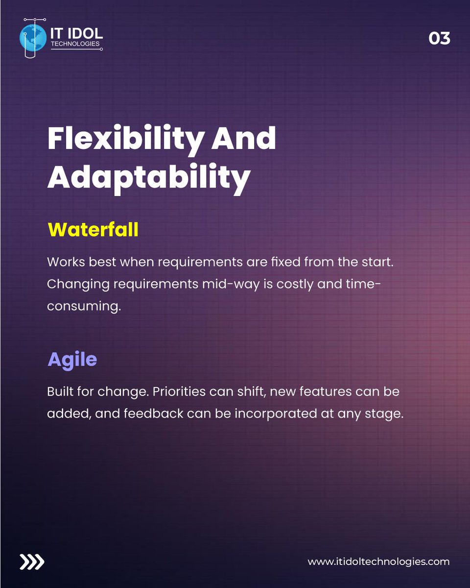 itidoltech's tweet photo. 🏗️ Agile or Waterfall? Choosing the right development method can make or break your project. #Agile = flexibility &amp; quick updates. #Waterfall = structure &amp; clear phases. 

Which one suits your team best? 💡

#AgileDevelopment #WaterfallModel   #itidoltechnologies #usa https://t.co/waS5yPyF16