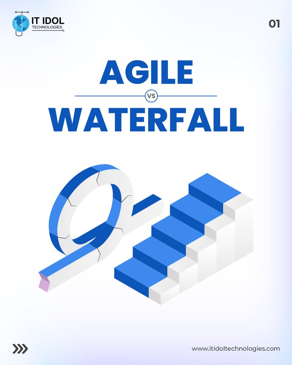 itidoltech's tweet photo. 🏗️ Agile or Waterfall? Choosing the right development method can make or break your project. #Agile = flexibility &amp; quick updates. #Waterfall = structure &amp; clear phases. 

Which one suits your team best? 💡

#AgileDevelopment #WaterfallModel   #itidoltechnologies #usa https://t.co/waS5yPyF16