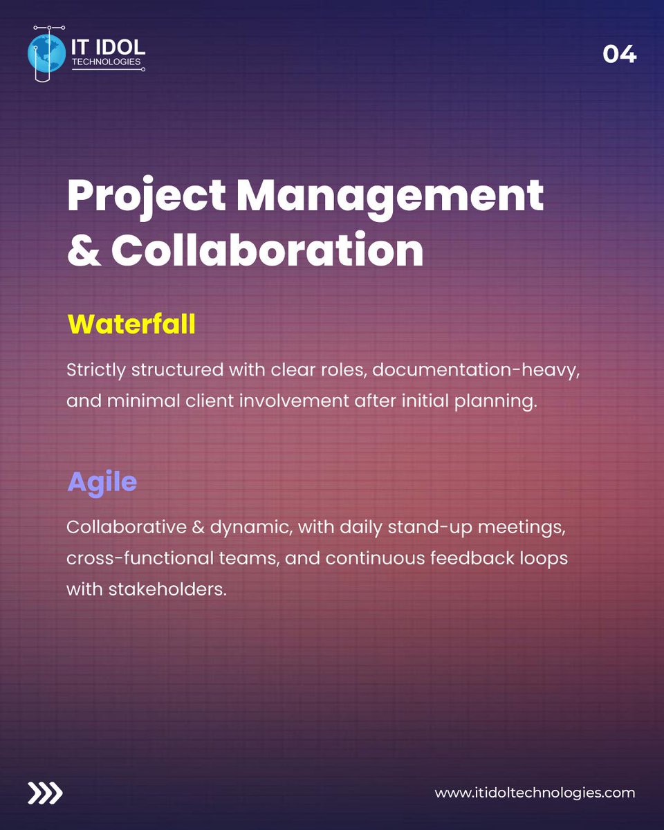 itidoltech's tweet photo. 🏗️ Agile or Waterfall? Choosing the right development method can make or break your project. #Agile = flexibility &amp; quick updates. #Waterfall = structure &amp; clear phases. 

Which one suits your team best? 💡

#AgileDevelopment #WaterfallModel   #itidoltechnologies #usa https://t.co/waS5yPyF16