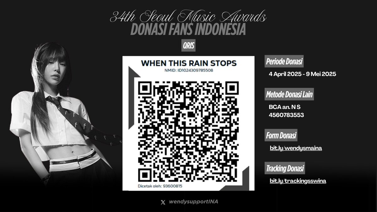 Wanniekkos! Kami membuka penggalangan dana untuk mendukung Wendy di voting SMA ke-34.

Bobot 30% untuk fan voting penentuan pemenang berperan penting dalam kesempatan kemenangan Wendy. Mari kencangkan votenya!

Donasi: bit.ly/wendysmaina
Tracking: bit.ly/trackingsswina