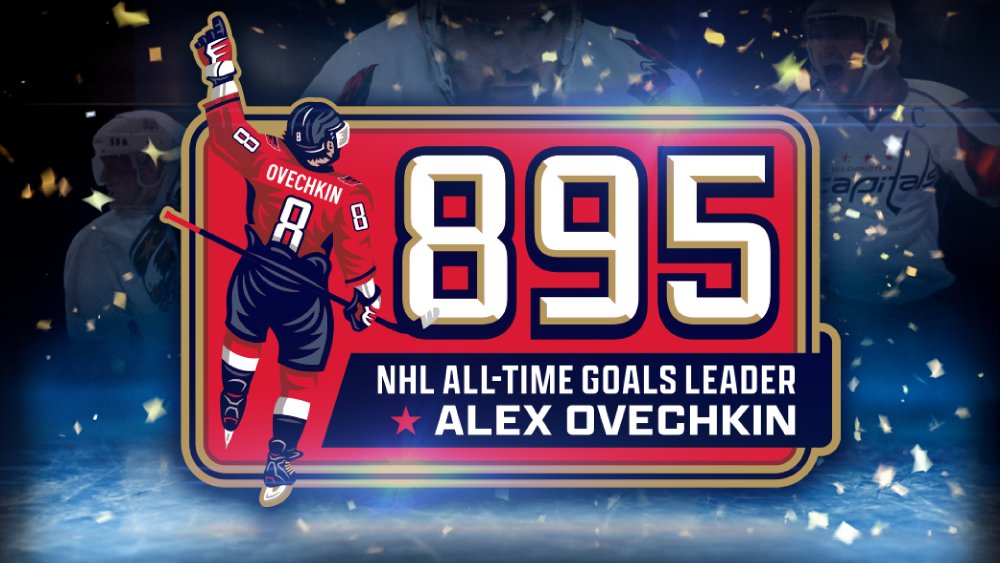 TXHT_Hockey's tweet image. The Morphinominal Hockey Show - Ovi 895

Michael and Tohoru discuss and congratulate Alex Ovechkin on passing Wayne Gretzky on the All-Time Goals list with goal number 895. #ALLCAPS #TMHS #Gr8Chase #Gr8ness 

txhthockey.com/2025/04/08/the…