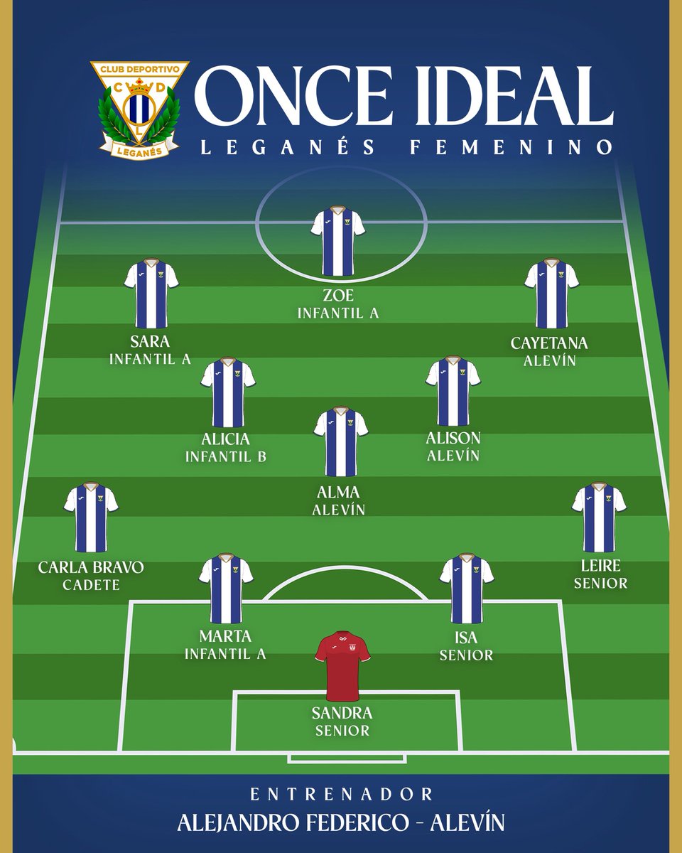 🥒📋 ¡El 𝐨𝐧𝐜𝐞 𝐢𝐝𝐞𝐚𝐥 del fin de semana! 
#LeganésFemenino 🤍💙