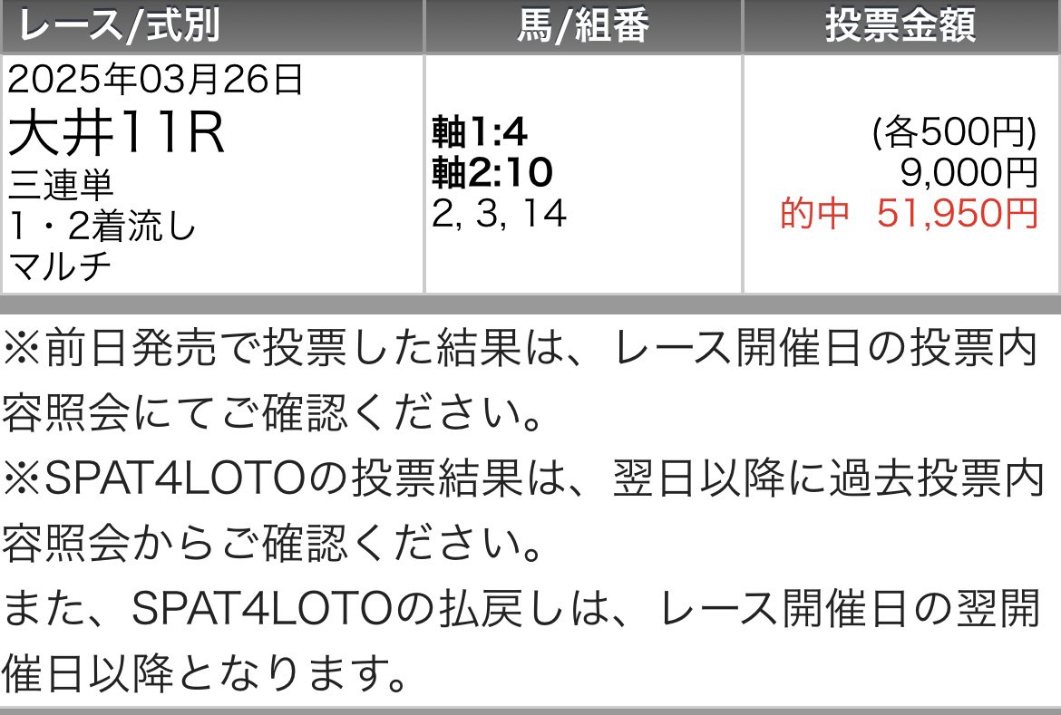 🎁［川崎記念］無料予想プレゼント🎁
◉いいねRPしたフォロワー全員に💌

〜地方重賞もAIウマスギにお任せ〜
㊗️前回［京浜盃競走］穴馬から万馬券獲得㊗️
◎リコースパロー       2着(18.2倍)
○ナチュラルライズ    1着(1.9倍)
△ナイトオブファイア3着(5.0倍)