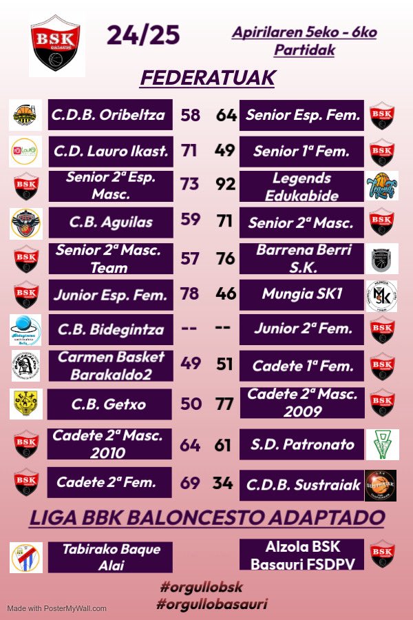 BSKBasauriSaski's tweet photo. Asteburuko emaitzak 🏀🏀!!

Resultados del fin de semana 🏀🏀!!

Gora BSK 🏀 ❤️ 🖤 ⛹️‍♀️ ⛹️‍♂️ 
#orgullobsk 
#orgullobasauri 
#saskibaloia 
#baloncestofemenino 
#baloncestomasculino
#baloncestobizkaia https://t.co/sIXCuL3NlW