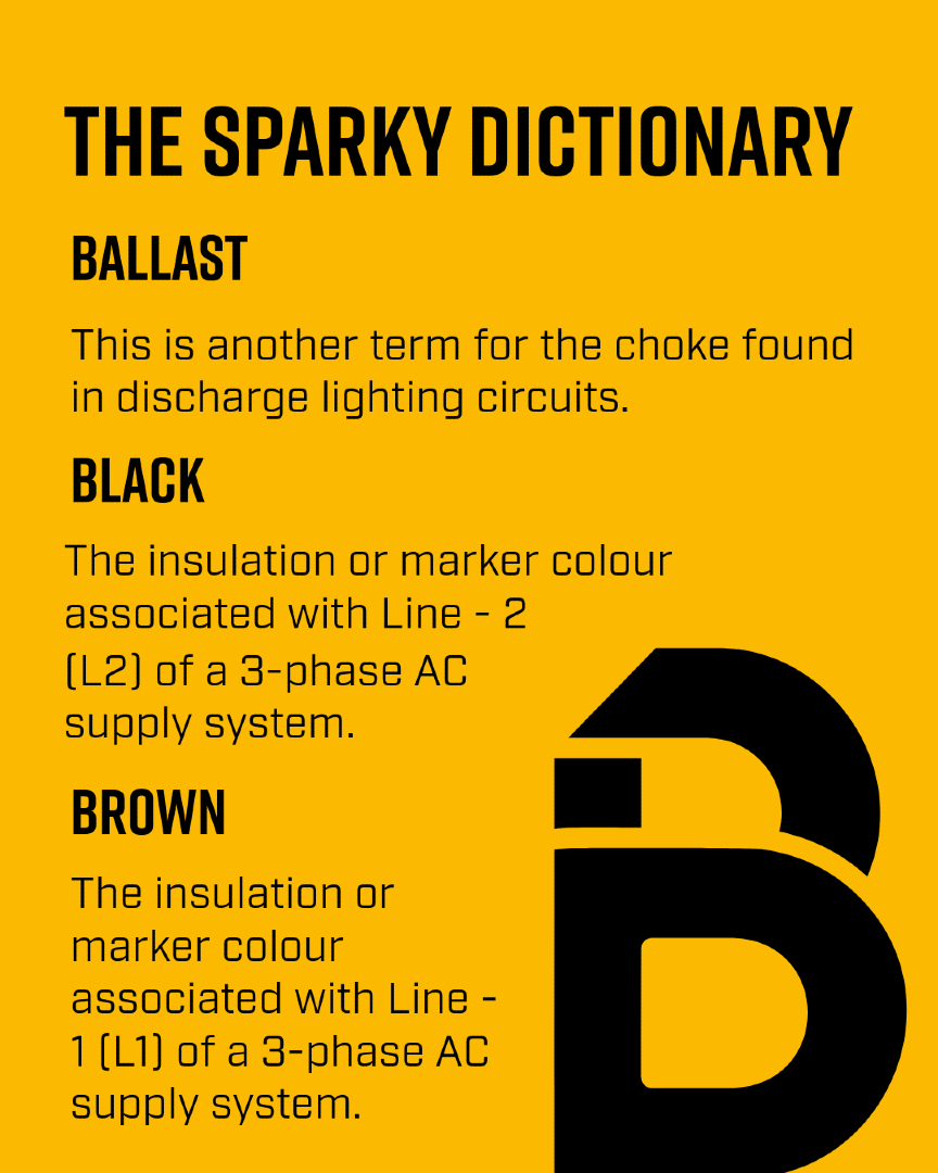 sparksmagazine's tweet image. 📚 The Sparky Dictionary! ⚡

Today, we're decoding Sparky lingo starting with the letter B! 🔍⚙️

Stay tuned for more electrifying terms to amp up your knowledge! ⚡💡

#ElectricalSkills #SparkyApprentices #ElectricalApprentice #Electrician #Sparky