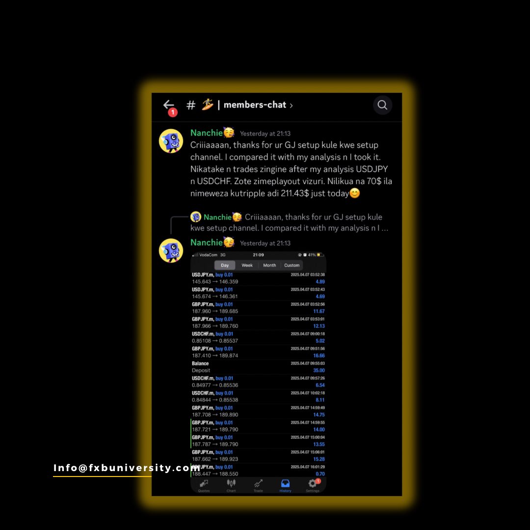 It’s Q2 of the 2025 markets. 
_

Big shoutout to <a href="/fxbuniversity_/">fxbuniversity</a> elite family and members for dedication, commitment and hard work you put in.