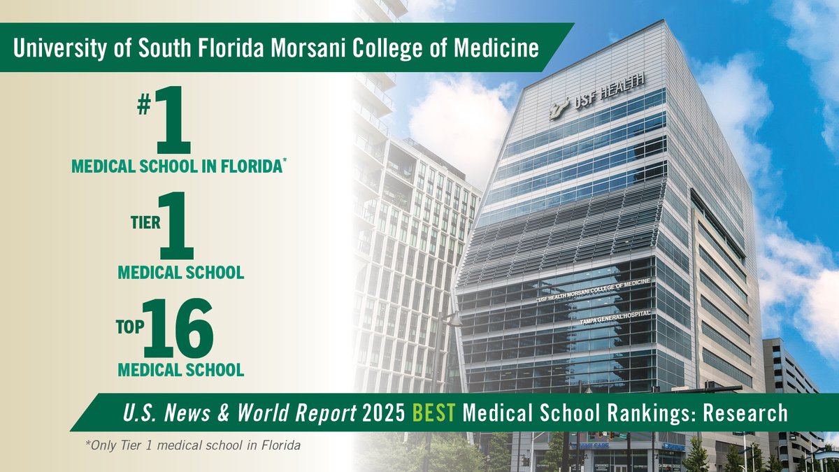 USF Health Medicine (@usfhealthmed) on Twitter photo BREAKING NEWS: The <a href="/USFHealth/">USF Health</a> Morsani College of Medicine is the #1 medical school in Florida — and the only program in the state to earn a Tier 1 ranking from <a href="/usnews/">U.S. News & World Report</a>. This places <a href="/USouthFlorida/">University of South Florida</a> among the Top 16 medical schools nationwide.🤘#GoBulls
➡️ bit.ly/MCOMranking BREAKING NEWS: The <a href="/USFHealth/">USF Health</a> Morsani College of Medicine is the #1 medical school in Florida — and the only program in the state to earn a Tier 1 ranking from <a href="/usnews/">U.S. News & World Report</a>. This places <a href="/USouthFlorida/">University of South Florida</a> among the Top 16 medical schools nationwide.🤘#GoBulls
➡️ bit.ly/MCOMranking
