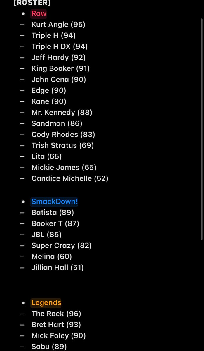 JETutoki's tweet photo. Updated list of the superstars and their corresponding brand and overall! Will update again as more information is given out by @MAGSCAWS07 #SVRPROJECT #WWE2K25 https://t.co/FVZTMfCBuE