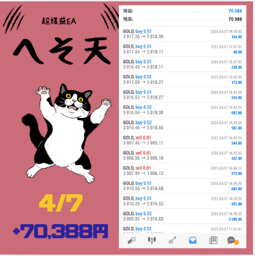 ⚡オリジナルEA⚡️
FX自動売買システム【へそ天】

収支報告(0.01ロット)

4/7
＋70,388円

・3つのエントリーロジックを搭載
・急変動対応の特殊フィルター
・日付停止機能（ゴトー日も停止可能）

受取はこちらから（参加者３８０名オプチャへ）
bit.ly/4fWXlRz

日経平均/フジクラ