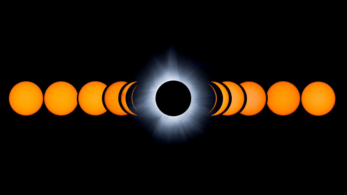 GravityNotFound's tweet photo. The 2026 total solar eclipse will showcase distinct differences compared to the highly anticipated 2024 eclipse. As it sweeps from North America to Europe, enthusiasts can expect varied visibility and experiences. Get ready for another celestial spectacle! 🌒✨ #SolarEclipse2026 #AstronomyLovers