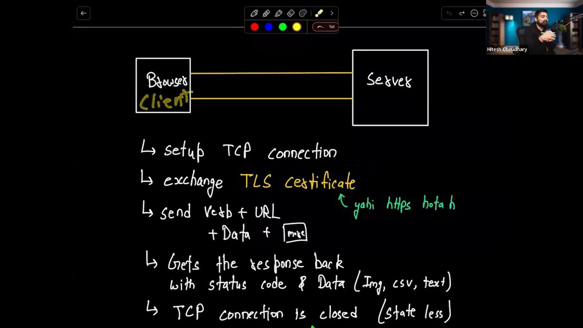 munsifkhandev's tweet photo. Ever wonder what happens when you load a website? 🤔🌐

It’s not magic — it’s DNS, HTTP, TLS, servers, cookies &amp; rendering working in milliseconds.

Learned this today and it blew my mind! 🤯
Understanding the web’s flow is 🔑 for devs.

#WebDev #CodingJourney #HowTheWebWorks https://t.co/FPjRQ2Q2mD