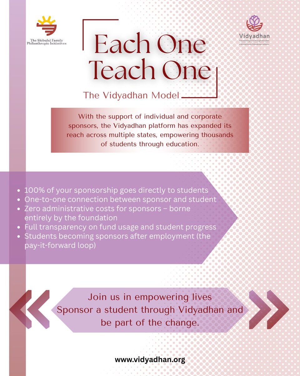 VidyadhanIndia's tweet photo. EACH ONE TEACH ONE!
Vidyadhan enables direct student sponsorship with 100% of funds going to students. No
admin costs. Sponsors mentor students, and many alumni now sponsor others, creating a
strong pay-it-forward cycle.
#EachOneTeachOne #Vidyadhan #SponsorAStudent #PayItForward https://t.co/CHI6BTYczy
