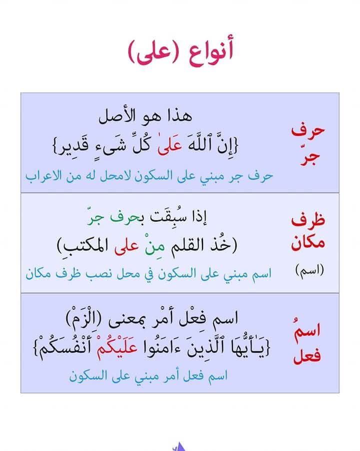 #أنواع_على