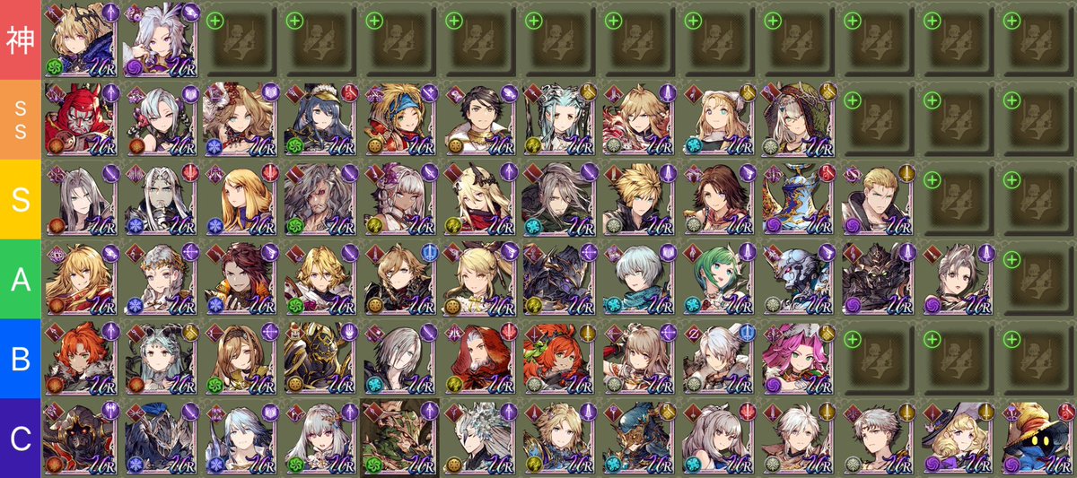 ティア表更新しました✨
神はムーアとクジャだけにして他を相対的に下方修正↓
D以下は割愛してます！
#幻影戦争 #ドクト的最強ランキング