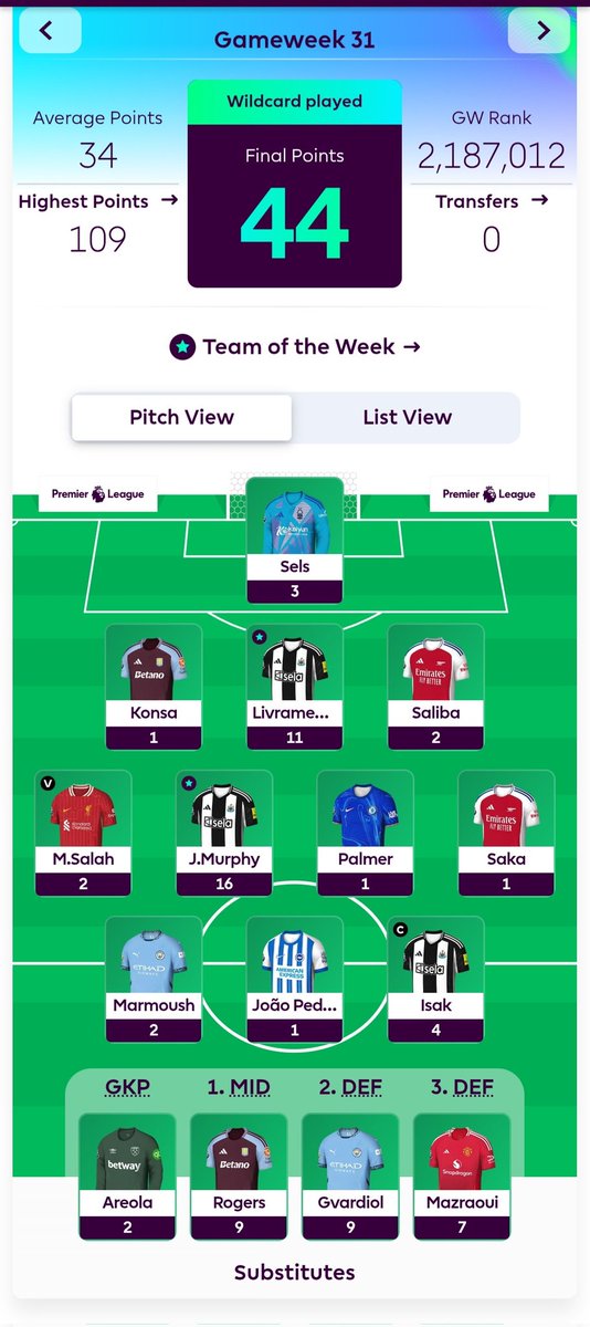 AarronMUFC's tweet photo. @FPLFocal Had an absolute nightmare! Murphy and Livramento dragging me above average with 27 points on the bench!!! Worst wildcard ever!!! https://t.co/tRU4I12cyN