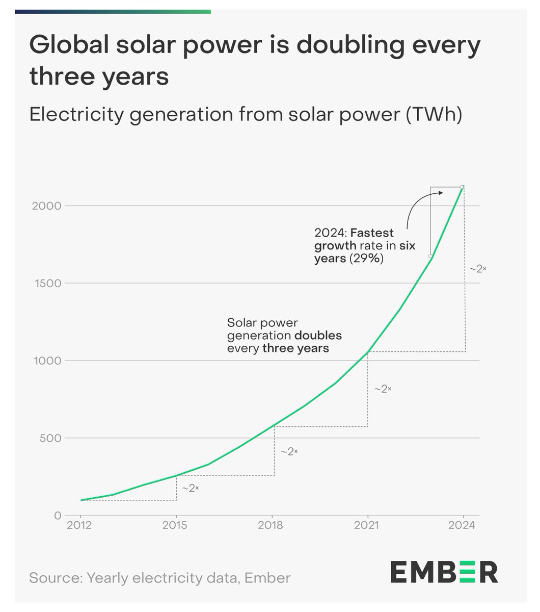 Michael Thomas tweet media