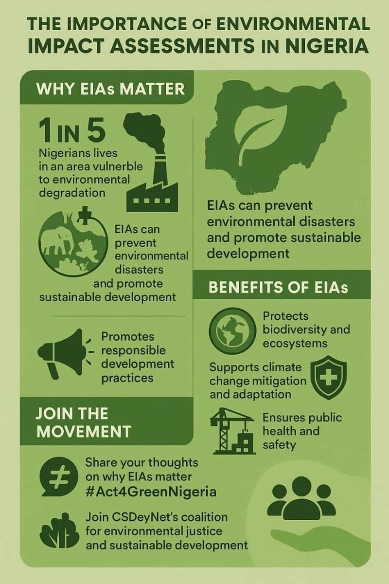 Policymakers understanding on the benefits of EIAs is key in enhancing decision making. 
<a href="/Csdevnet1/">Climate & Sustainable Development Network</a>
<a href="/CSDevNet1_Steve/">🌹🇸 🇹 🇪 🇻 🇪🌹</a>
<a href="/Pacja1/">PACJA</a>
<a href="/FMEnvng/">Environment Ministry</a>
<a href="/nassnigeria/">National Assembly</a>
<a href="/NigeriaSenate/">The Nigerian Senate</a>
<a href="/NigeriaGov/">Government of Nigeria</a>
<a href="/NGRPresident/">Presidency Nigeria</a>
#Act4GreenNigeria
#WhatHasChanged
 #EnvironmentalJustice