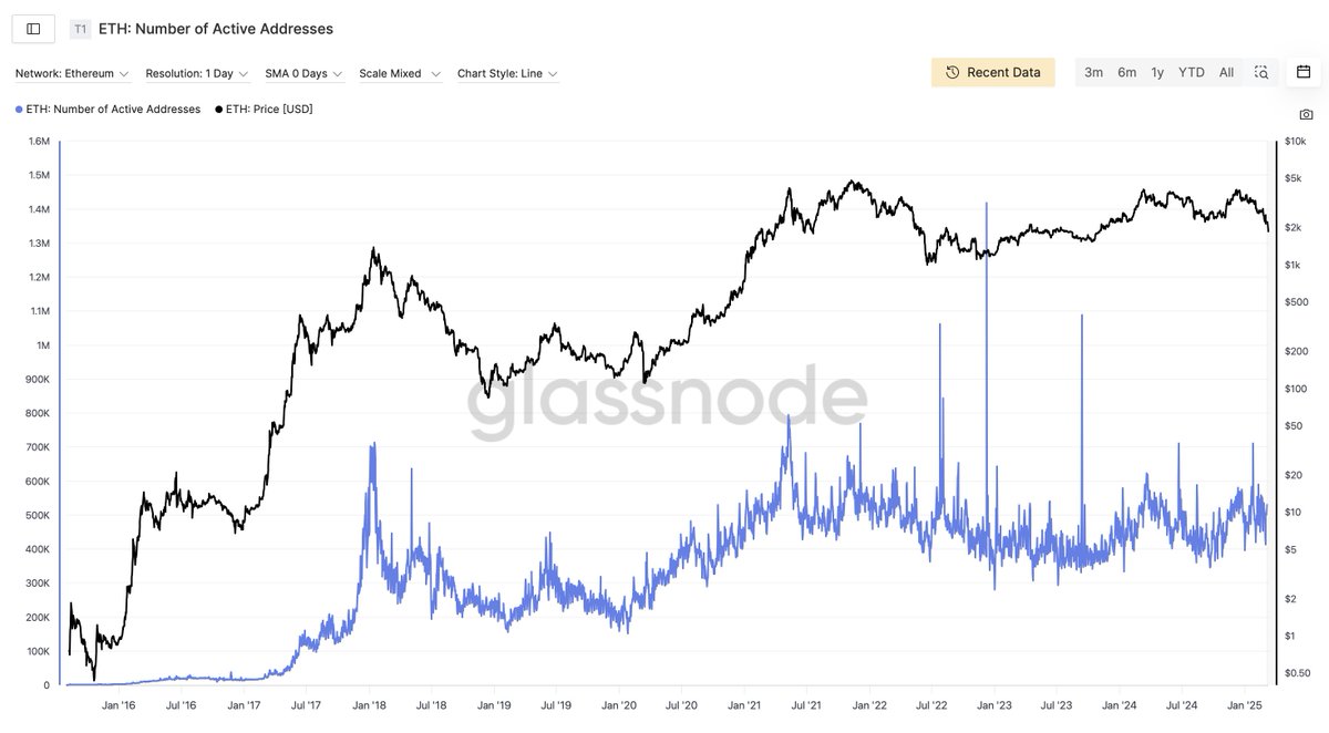 Stacy Muur tweet media