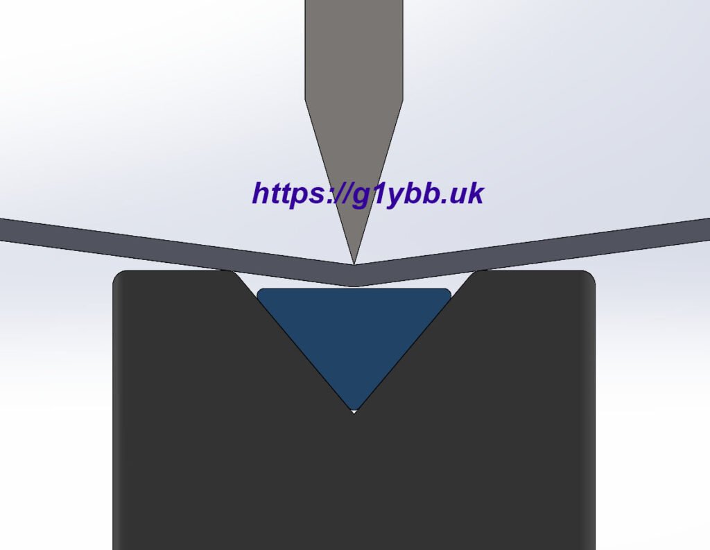 more behind the scenes work so I can make antenna parts easier!
g1ybb.uk/arbor-press-be…