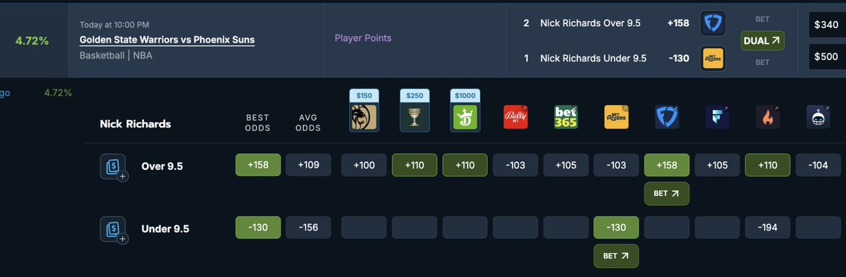 +EV Bettors tweet media