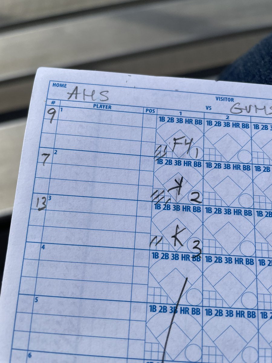 Lots of frames like this again for <a href="/Adamharding08/">Adam Harding</a> yesterday. 5 IP (mercy win CG), 7 K, 4 H, 2 ER?, 2 BB, 1 HBP. Double and a sac fly RBI at the plate. <a href="/AtwaterBaseball/">Atwater Baseball</a>