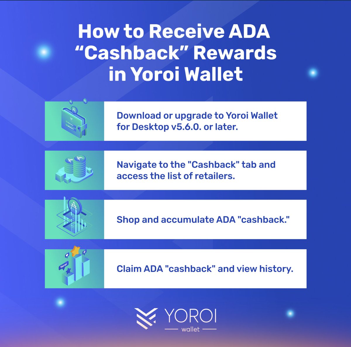 Yoroi W₳llet tweet media