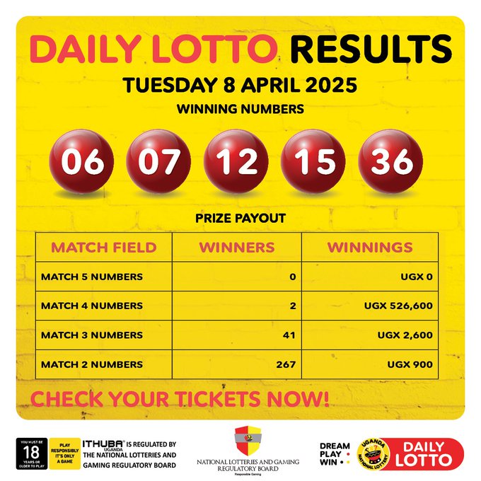 Results & Payouts for (08/4/2025)