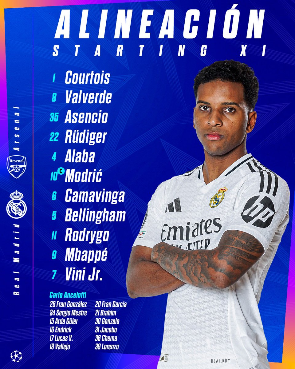 sidb_09's tweet photo. Alaba over Fran is criminal, bro almost scored a hat trick against his own team. Not a good time to experiment, this is the knockout stage.
#RealMadrid #ChampionsLeague https://t.co/Q1RLE06Et5