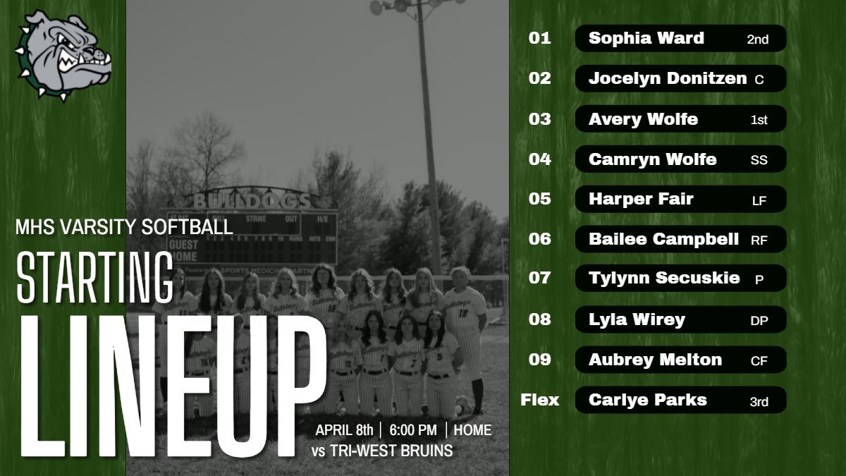 Starting Lineup tonight vs the Tri-West Bruins @ 6pm! #GoDawgs