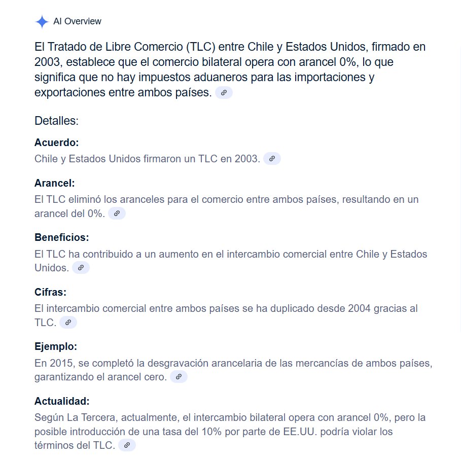 rodrigodavidq tweet media