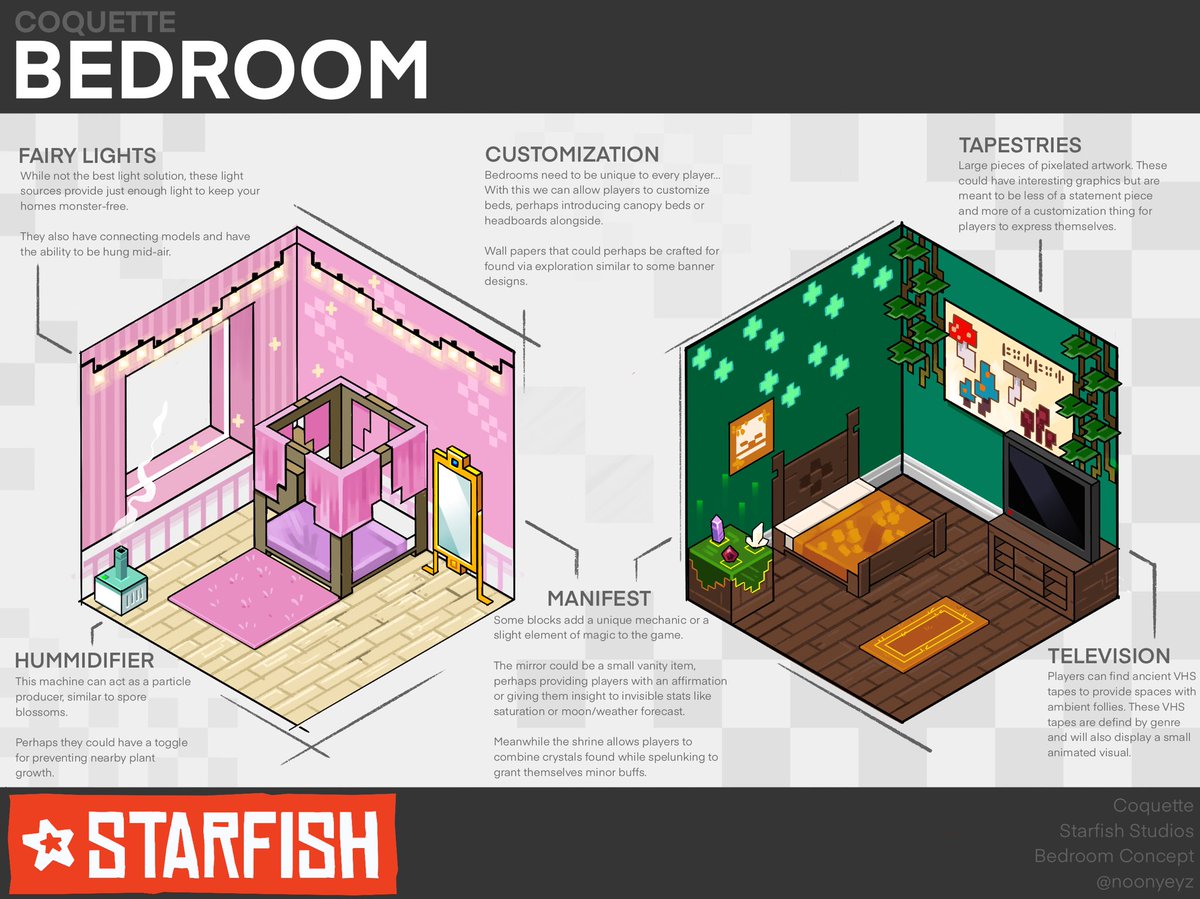 StarfishStudios's tweet image. We’ve been working on some concepts for a Coquette Add-On, from furniture, appliances, food, and more!💕🎀🌷

What are some things you would want in it? Let us know! 

#Minecraft #Bedrock #AddOn
