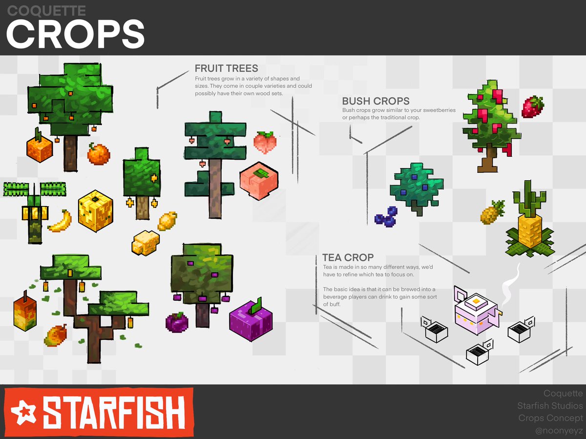 StarfishStudios's tweet image. We’ve been working on some concepts for a Coquette Add-On, from furniture, appliances, food, and more!💕🎀🌷

What are some things you would want in it? Let us know! 

#Minecraft #Bedrock #AddOn