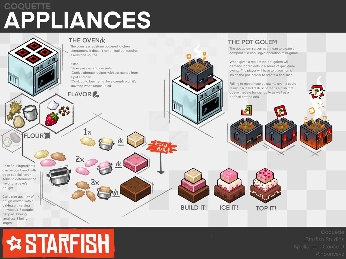 StarfishStudios's tweet image. We’ve been working on some concepts for a Coquette Add-On, from furniture, appliances, food, and more!💕🎀🌷

What are some things you would want in it? Let us know! 

#Minecraft #Bedrock #AddOn