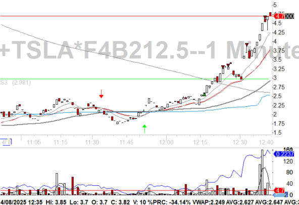 Phil Trades tweet media