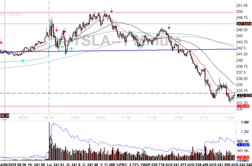 Phil Trades tweet media