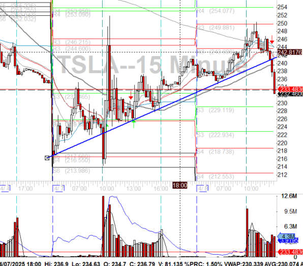 Phil Trades tweet media