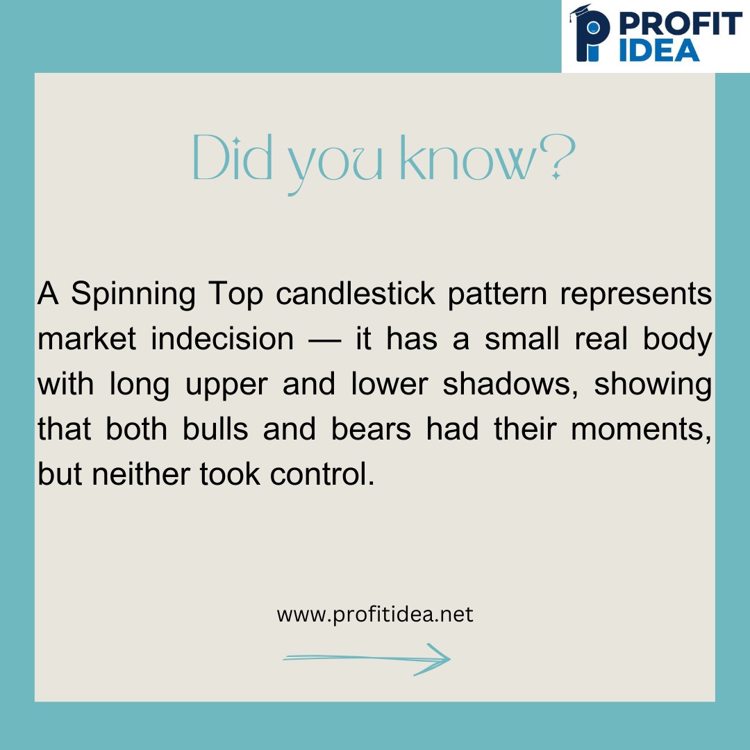 SakshiSing1810's tweet image. #DYK #CandlestickPatterns #SpinningTop #TechnicalAnalysis #StockMarketInsights #ProfitIdea