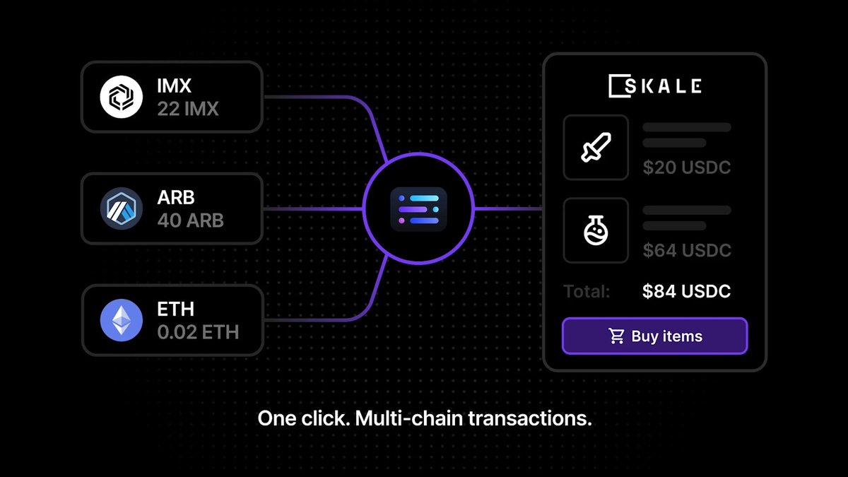 Developers, it’s time to tap into the full purchasing power of all wallets across all chains.

Chain fragmentation has been holding the ecosystem back. Now with <a href="/LightDotSo/">Light</a> joining Sequence, we’re solving that head-on.

Users will be able to make any kind of onchain transaction