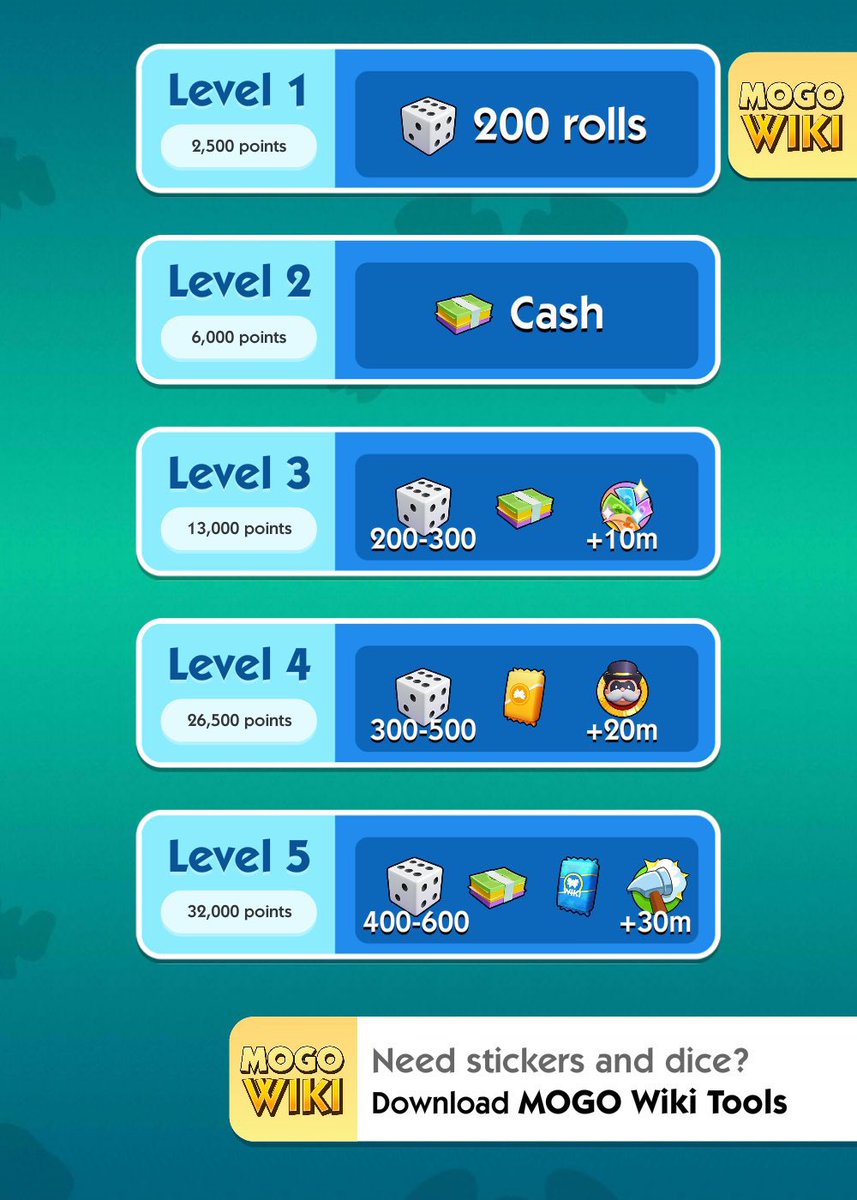 wts wtt lfb lft monopoly go partners event ✨

🫧 AQUA PARTNERS FULL CARRY SERVICE 🫧

LIMITED SLOTS AVAILABLE

— will do all 80k pts alone
— prices are on the photo
— see proofs below

mop: gcash/paypal f&amp;f
payment first basis
dm to avail

#MonopolyGoPartners #MonopolyGo