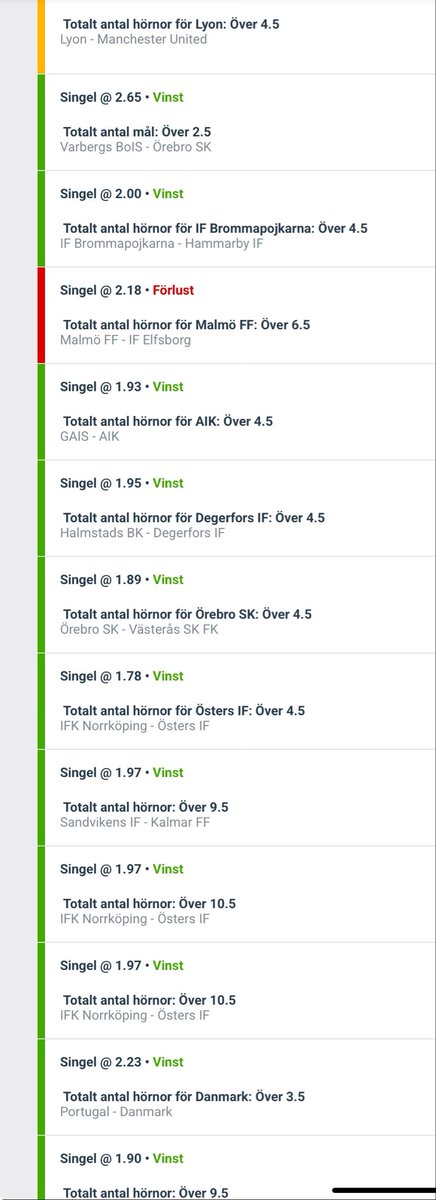 ZZulan's tweet photo. @NiftyBetting Hur kan man inte följa dig? https://t.co/DffNFCJ5n2