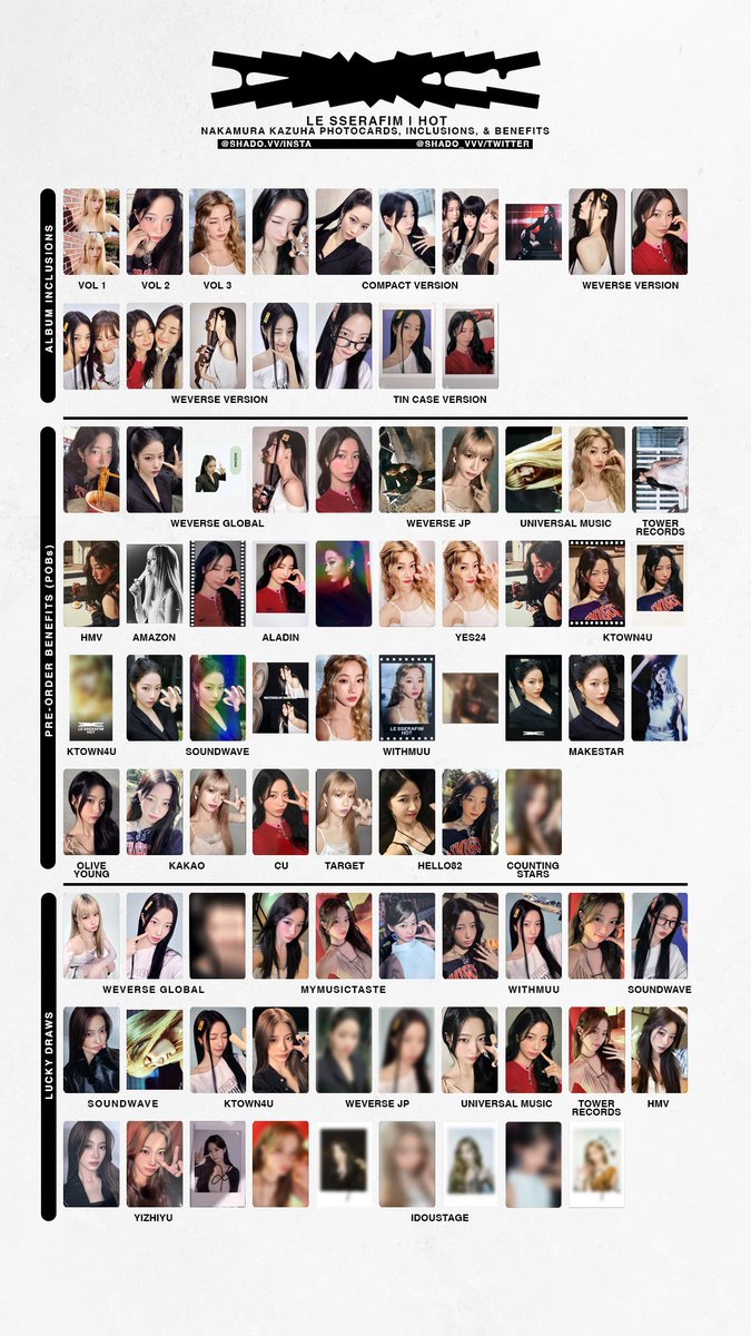 080425 - LE SSERAFIM - HOT - member template - Yunjin, Kazuha