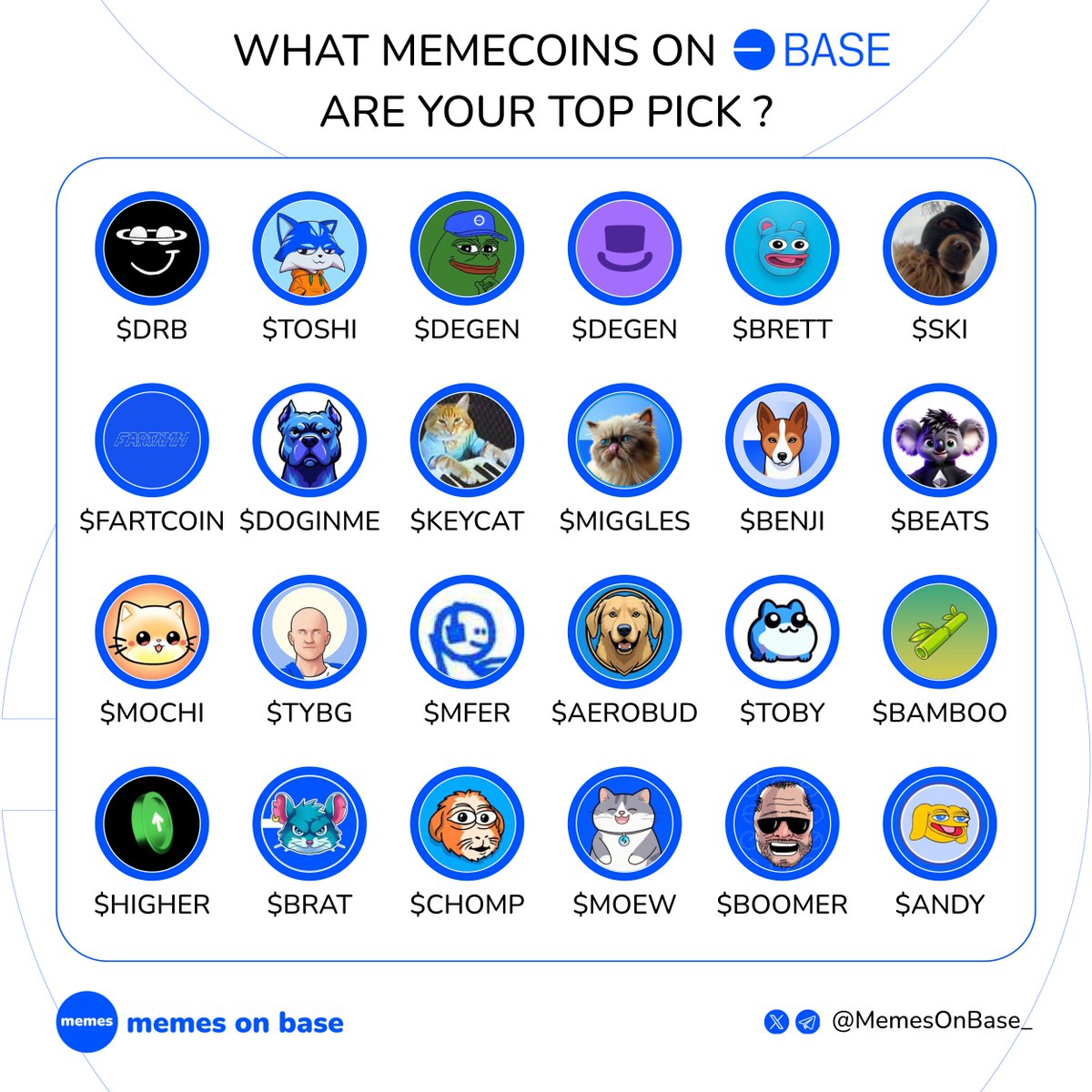Memes on Base tweet media
