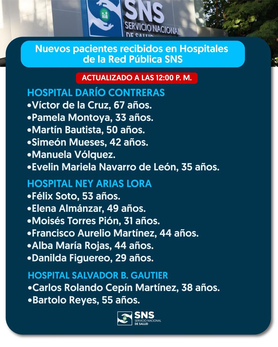 Últimos ingresos de heridos en hospitales públicos por el  derrumbe de la discoteca Jet Set.