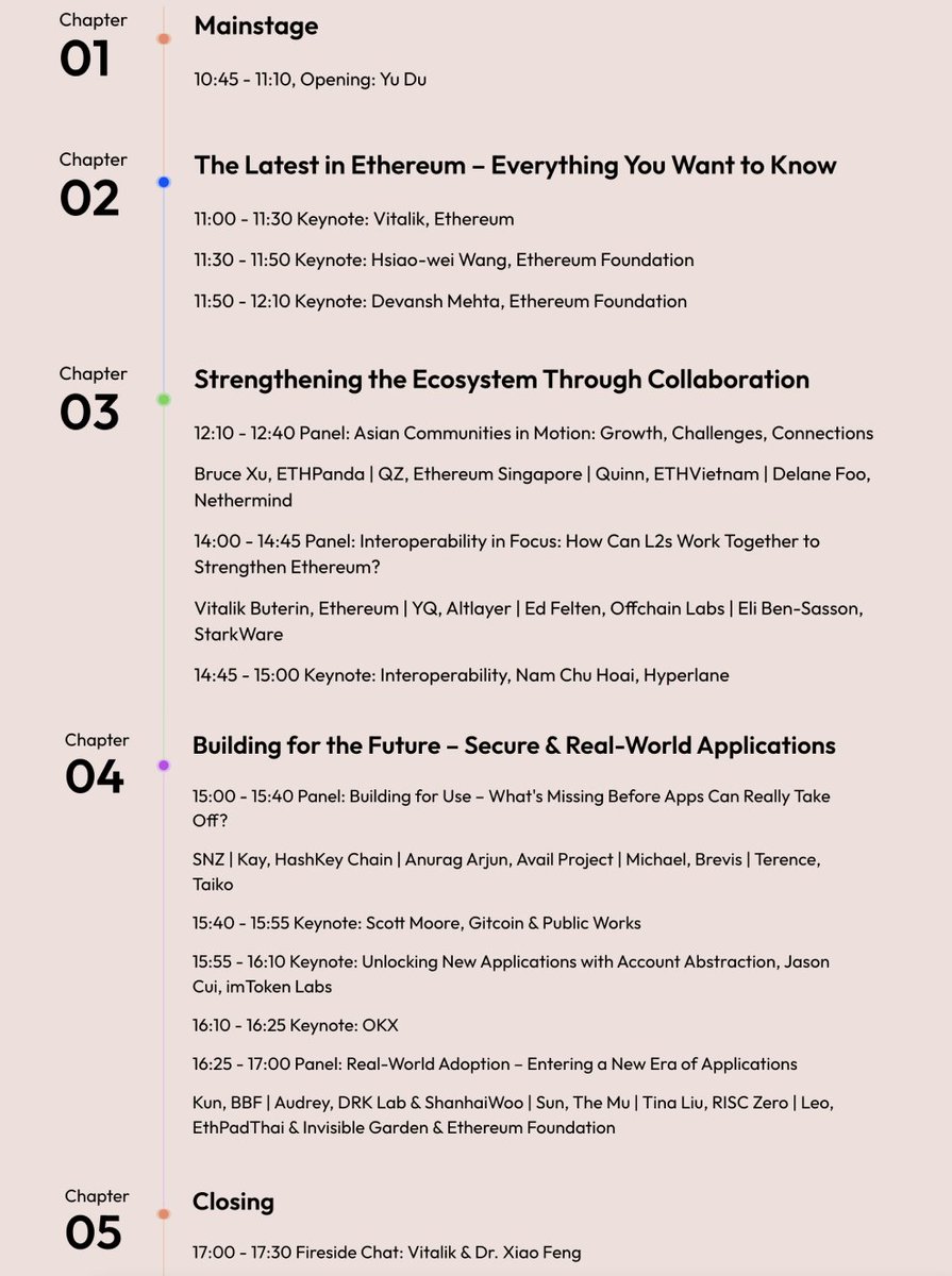 EthereumAsia's tweet image. Here’s the full agenda for #ETHAsia—save it now!
Join us today, April 9, at Hall 5BCDE, Hong Kong Convention and Exhibition Centre. See you there! 🚀
