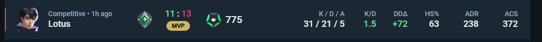 Rucifix (@_rucifix_) on Twitter photo HEADSHOT % LOOKING REAL GOOD THESE DAYS HEADSHOT % LOOKING REAL GOOD THESE DAYS