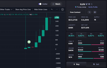 Doraemonmagic1's tweet photo. UPDATE $ILUV #ILUV
4K - 272K
68X CA:6m4aKtr8yKsRxDZuBsMy7PiRZ25rAqWW258LeQ4zpump
🪙 Join Group Private: https://t.co/PAqJJmM70B https://t.co/nSpljGU7fl